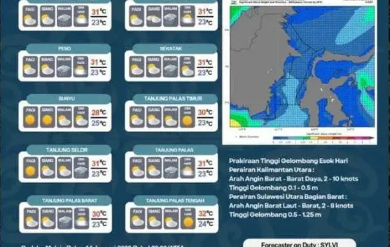 Bulungan Pagi Hingga Siang Hari Cerah Berawan 