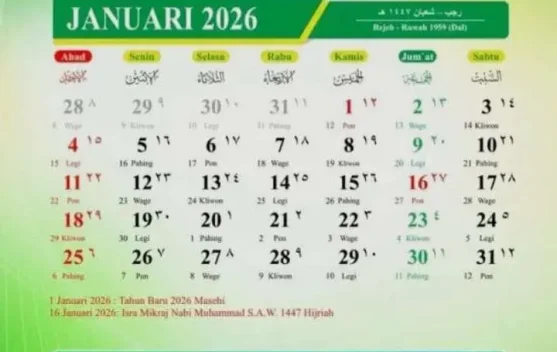 Mengintip Libur Long Weekend Pada Bulan Januari 2026