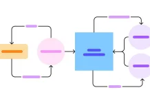 Bagaimana Alur Data Dalam Aplikasi Web?