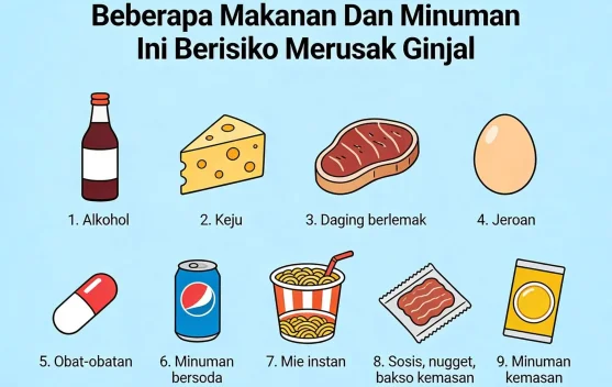 Beberapa Makanan dan Minuman Ini Berisiko Merusak Ginjal