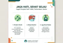 Langkah Sederhana Cegah Penyakit Hati