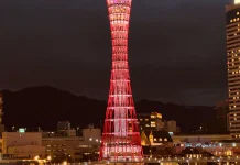 Panduan Cerdas Menjalani Hidup Modern