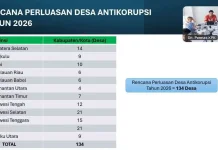 KPK Siapkan Perluasan Desa Antikorupsi 2026 di 12 Provinsi Sulsel 