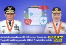 Prestasi Nasional, Keaktifan JKN Gorontalo Capai 95 Persen